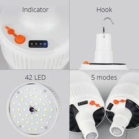 TAIKOO – ampoule solaire LED à économie d'énergie, cadre de lampe de marché nocturne, Mobile, lampe de camping d'urgence à énergie solaire extérieure