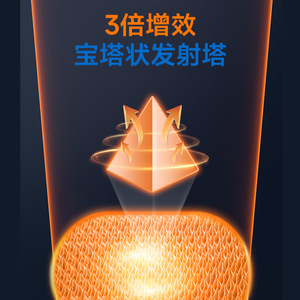 หลอดไฟอินฟราเรดไฟฟ้า ลิงหยวน รุ่น 607B ขนาด 32x24.7x66 ซม. สำหรับใช้ในบ้านและร้านเสริมสวย - Product Image 3