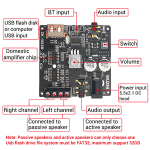 WUZHI AUDIO <span class=keywords><strong>ZK</strong></span>-<span class=keywords><strong>1002M</strong></span> 100W + 100W Bluetooth 5.0 Amplificador de Audio de Potencia de Doble Canal, Placa Amplificadora Estéreo - Product Image 3
