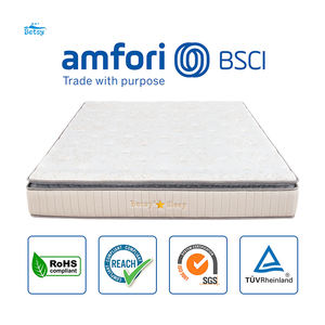 <span class=keywords><strong>Matelas</strong></span> en mousse ondulé de type 20D à l'exportation avec <span class=keywords><strong>prix</strong></span> de <span class=keywords><strong>matelas</strong></span> bon marché <span class=keywords><strong>Matelas</strong></span> doux pour bien dormir - Product Image 5
