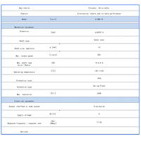 Encodeur rotatif absolu Yuheng A-ZND-1E avec sortie sinusoïdale-cosinuse pour servomoteur