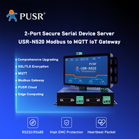 Serveur de communication série USR-N520 H7-6 Version 2 ports RS485 vers Ethernet Convertisseur réseau certifié CE/FCC DC 9-36V