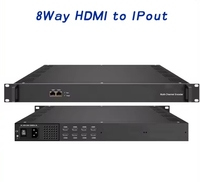 Encodeur vidéo CVBS HODNAO HDB0800 IPTV HD H.264 8/16/24 canaux 1-20 Mbps Audio AAC IP FTTH Digital Headends