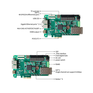 MILIANKE Xilinx-Artix7 Series MLK-F9-CA01-35T/100T 2-Channel 10/100/1000 Mbit/s Ethernet Dual PCIe2.0 Interfaces MLK-F9-CA01-35T - Product Image 3
