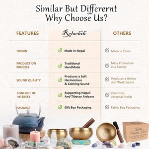 Tay Búa đồng Tây Tạng hát bát đặt 4 inch Vàng Chakra Thiền phụ kiện thân thiện với môi độc đáo giảm căng thẳng Yoga - Product Image 5