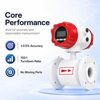 Débitmètre électromagnétique intelligent à sortie d'impulsions/fréquence, type sanitaire/hygienique, antidéflagrant