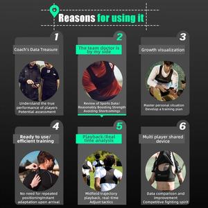 Tracker GPS per Atleti, Tecnologia Indossabile per Monitoraggio Prestazioni Calcistiche con Controllo APP per Giocatori - Product Image 4