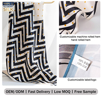 Foulard carré en satin de soie de mûrier 100% – Faible MOQ, OEM, ODM, échantillon en 7 jours, points dorés en zigzag, noir et blanc, ourlet roulé à la main sur mesure