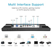 Zhixianda 15 17 19 pouces 4:3 même conception Cctv Portable HD écran Lcd ordinateur pas de fonction tactile moniteur pour caméra PS3 PS4 POS