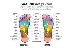 Многофункциональные массажеры для ног и ног, по заводской цене - Product Image 3