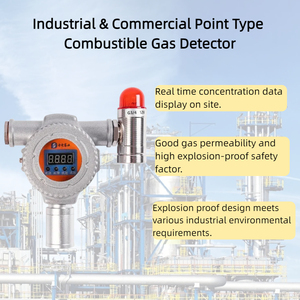 Điểm dễ cháy dễ cháy <span class=keywords><strong>gas</strong></span> rò rỉ Detector sensor cố định đa 4 trong 1 cảm biến khí cho dầu trang web - Product Image 6