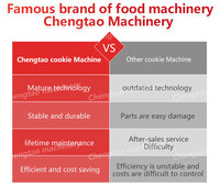 2025 biscuits samouraï automatiques pour les lignes de production Biscuit Cookie Cake Making Machine Baking