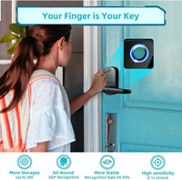 Serrure Intelligente Tuya WiFi à Prix de Gros avec Déverrouillage par Empreinte Digitale, Mot de Passe, Carte et Application, Verrou Numérique à Pêne Simple TTlock