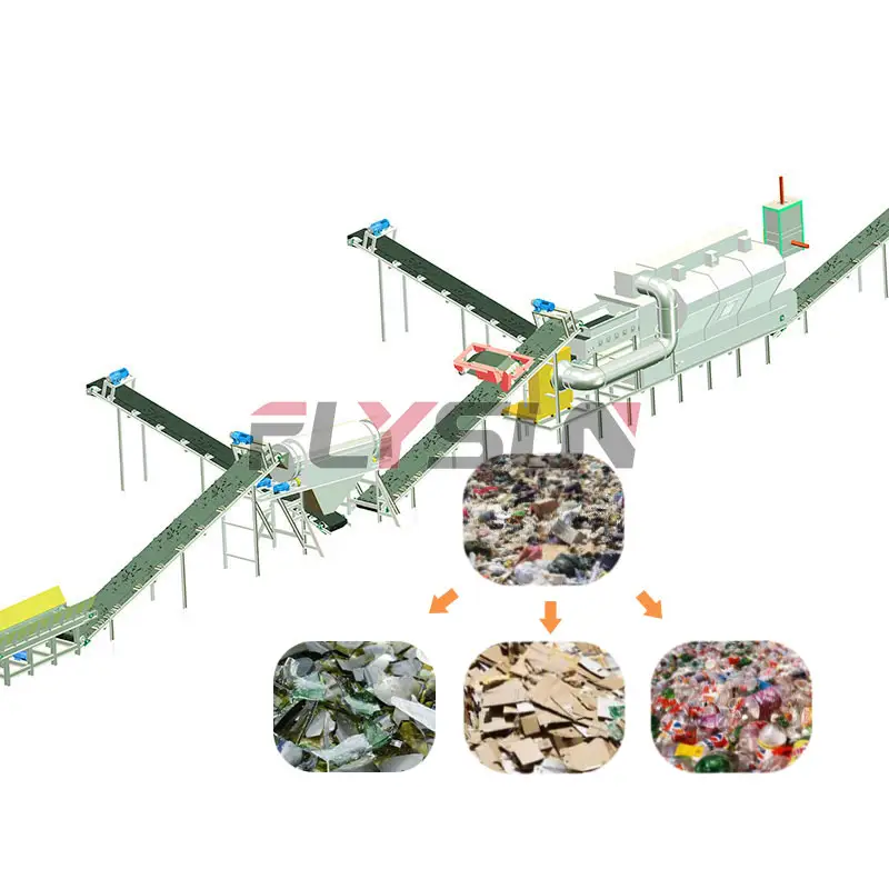 Best Price Municipal Solid Waste Treatment Machinery Waste Disposal Plant