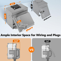 NEMA 14-50R Dış Mekan Kapalı Kilitlenebilir 125/250V Su Geçirmez Duvar Prizi ETL Onaylı 50 AMP Karavan Prizi