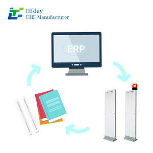 Etiqueta Electrónica RFID para Libros, Etiqueta de Papel UHF, Protocolo ISO 6C, Pasiva, Largo Alcance de 10 Metros, para Préstamo y Devolución Inteligente de Inventario - Product Image 6