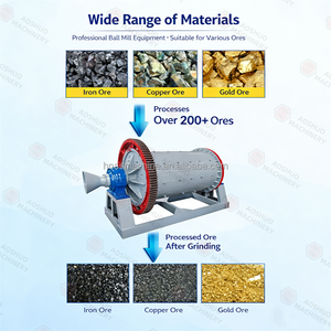 Vente Chaude : Broyeur à Boulets Industriel pour le Traitement des Minerais de Zinc et de Mica dans les Mines - Product Image 6