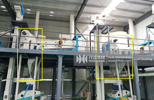 Meilleur <span class=keywords><strong>prix</strong></span> Machine de nettoyage de semences Haricots secs Équipement de dépoussiérage Haricots mungo Nettoyage Collecteur de poussière - Product Image 3