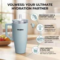 Mug isotherme personnalisé sans BPA, vente en gros, double paroi, acier inoxydable 304, thermos à café 30 oz, gobelet isotherme sous vide avec poignée