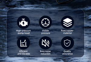 下水道ジェット、排水洗浄用のPinfl産業用トリプレックスプランジャーポンプ - Product Image 3