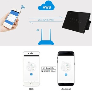 Interruptor de Pared Inteligente WiFi Estándar de EE. UU. para Control Remoto a través de Aplicación Móvil y Asistente de Voz - Product Image 3