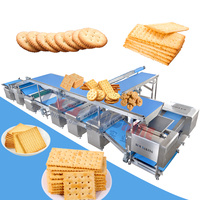 Ligne de production de machine à biscuits durs industriels à grand rendement