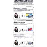 Casque de jeu sans fil JINMS V9 Pro Tri-mode, son surround virtuel 7.1, haut-parleurs 40 mm, micro détachable 150H, RGB, 285g, circum-auriculaire, OEM/ODM