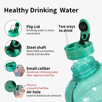 Bouteille d'eau de sport en plastique de 74 oz, bouteille d'eau de 2 litres avec bouteilles d'eau, bouteille à boire rapidement