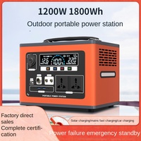 Power Bank Portabel Outdoor 220v Lithium Ion MPPT Gelombang Sinus Murni Cangkang Alloy Layar LED Perjalanan Darat Mobil Berkemah