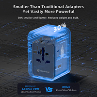 Wontravel Factory OEM ODM Adaptador de viaje mundial 70W GaN 3AC Enchufes 3 salidas 2 USB + 3 puertos tipo C en todo el mundo Multi Universal
