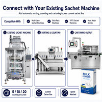 Machine d'emballage de cartonnage de sachets de bâtonnets d'aliments pour animaux de compagnie humides entièrement automatique en acier inoxydable avec comptage automatique