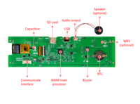 Écran tactile en série DH DACAI 8,8 pouces, modèle DC19480DH088, écran LCD TFT, prend en charge la configuration VisualTFT, le script LUA