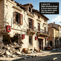 Moniteur de tremblement de terre : Capteur d'inclinaison XYZ et accéléromètre pour détection d'affaissement de rue historique, IP66, fixation magnétique, alerte de secours