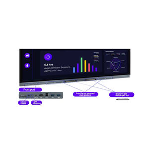 Tableau blanc électronique LED 4K 2+32G <span class=keywords><strong>avec</strong></span> Android 14, 40 points tactiles, <span class=keywords><strong>caméra</strong></span> 48MP <span class=keywords><strong>et</strong></span> technologie tactile IR - Écran intelligent interactif - Product Image 6