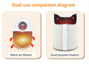 Calentador de ventilador portátil <span class=keywords><strong>en</strong></span> la oficina y calentador de ventilador eléctrico de uso doméstico para calefacción doméstica y calentadores de ventilador eléctrico - Product Image 3
