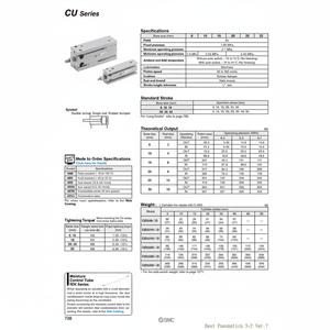 Cilindro de montaje libre SMC Pneumatics, piezas neumáticas - Product Image 1