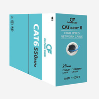 KABEL JARINGAN CHANGBAO CAT6 UTP 23AWG 0.57MM BOX KABEL JARINGAN UNTUK INTERNET 23AWG 4 PASANG TWISTED DOUBLE UTP CAT6 LAN
