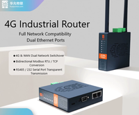 Router Industrial 4G Global R342 con Puertos Duales RS485/232, Conversión Serial Modbus RTU TCP, Puerta de Enlace de Transmisión Transparente de Datos DTU