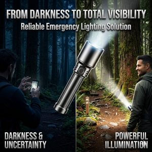 Dry Battery 3pcs Lamp Beads Flashlight Ultra Bright 1000+ Lumens IP43 Water Resistant Aluminum Flashlight for Outdoors - Product Image 4