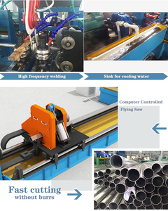 Máy Làm Ống Hàn Tần Số Cao Máy Cán Ống Thép Cacbon Tùy Chỉnh Máy Cán Nguội - Product Image 3