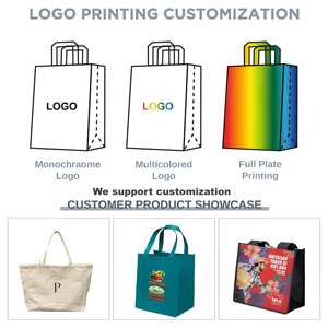 Bolsas de Compra Reutilizables de Polipropileno Tejido Impermeable con Logotipo Personalizado, Bolsas de Compra de Cinta de Polipropileno para Tiendas de Ropa - Product Image 3