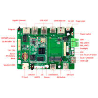 Carte de développement Helperbox T507 H-DMI 4 cœurs A53 1,4 GHz 32 bits Linux Double Ethernet CAN Bus RS485 4G LTE Décodage 4K Usine