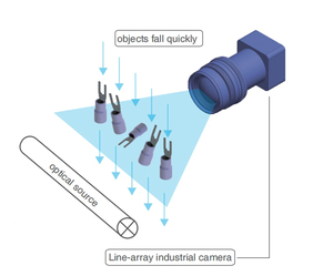 Một tự động công nghiệp các bộ phận nhỏ truy cập và máy đóng gói - Product Image 6
