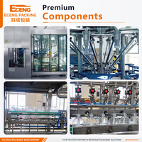 Ligne de remplissage de bouteilles Eceng Packaging série QGF 3-5 gallons 120BPH