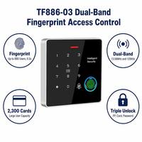 Emulasi Keyboard USB HID Pembaca dan Penulis RFID Frekuensi Ganda dengan Port COM Virtual untuk Registrasi Kartu ID Karyawan
