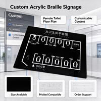 Panneau en acrylique braille, plan tactile des toilettes pour femmes, plaque de guidage personnalisable pour l'aménagement des toilettes publiques