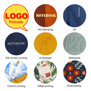 Chất lượng cao tùy chỉnh PU da máy tính xách tay Tạp Chí kinh doanh VIP <span class=keywords><strong>100</strong></span> phía trước thẻ Túi Bìa Cứng kế hoạch Cuốn sách với biểu tượng tùy chỉnh - Product Image 6