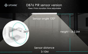 ไฟ LED แบบแท่ง รุ่น DB76 - Product Image 5