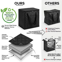 Mochila Térmica Ecológica de 600D Negra, Personalizada de Fábrica, Resistente, Aislada, para Comida Fría y Picnic, Venta al Por Mayor