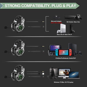 Auriculares de Gaming ONIKUMA K8 Camuflaje con Cable para Jugador de PC Estéreo con Micrófono y Luz LED para PS4, PC, Xbox One y Portátil - Product Image 5